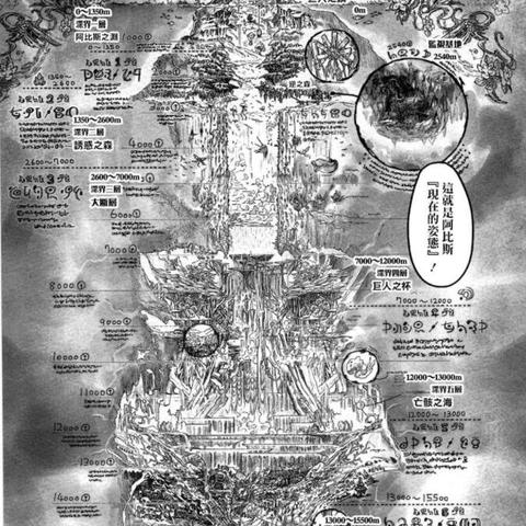 (阿比斯深渊分布图)探索阿比斯深渊:揭秘其中各个层面的奥秘 (阿比斯深渊分布图)探索阿比斯深渊:揭秘其中各个层面的奥秘