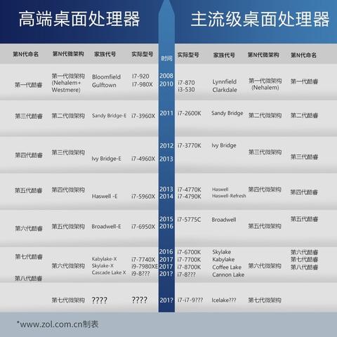 暗影格斗3法则之战攻略详解:如何在战斗中轻松获胜的技巧与心得