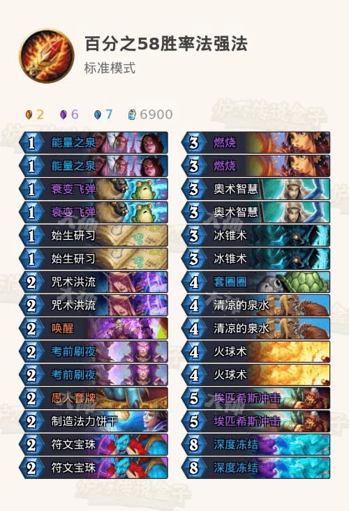 (奇点周年版开箱视频)奇点时代卡牌强度排行榜:探究最强卡牌在新时代的表现效力 (奇点周年版开箱视频)奇点时代卡牌强度排行榜:探究最强卡牌在新时代的表现效力