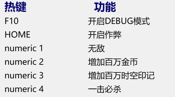 揭秘冠军足球游戏debug内置作弊菜单：隐藏背后的秘密操作方式详解
