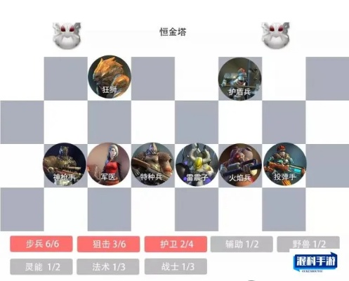 全面冲锋自走棋改名为‘策略争霸:全面冲锋’——新名称背后的故事与期待 全面冲锋自走棋改名为‘策略争霸:全面冲锋’——新名称背后的故事与期待