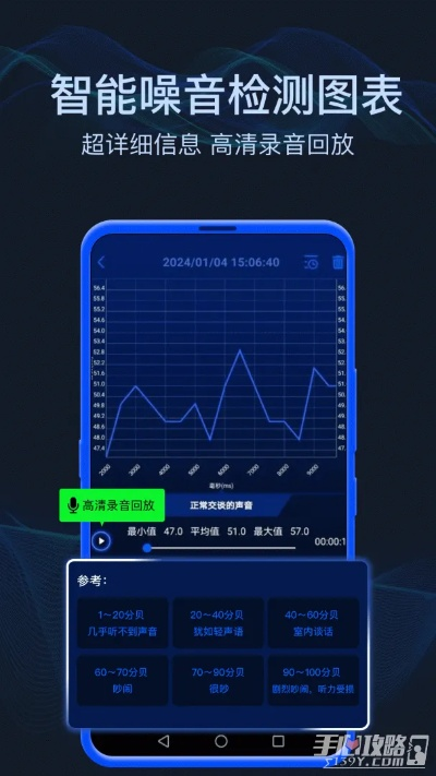 (测分贝下载什么软件)通过电脑测分贝的软件,轻松了解环境噪音水平并做出有效调整