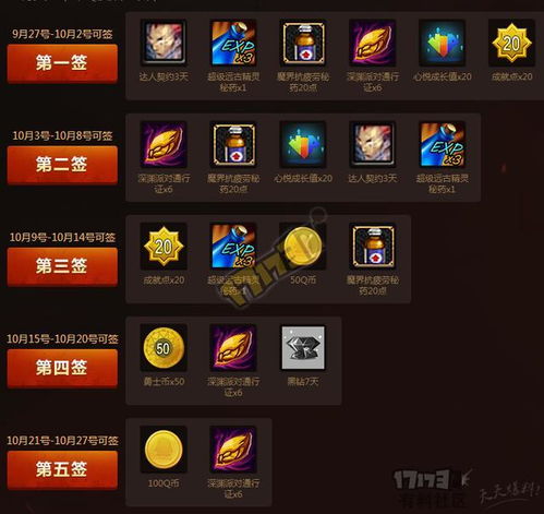 (勇士与旅途最新攻略)勇士与冒险2024最强职业详解：揭示各职业特点与最佳玩法策略