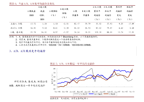 中信证券：因全球贸易形势严峻，迫于压力下调出口退税率，企业面临新挑战