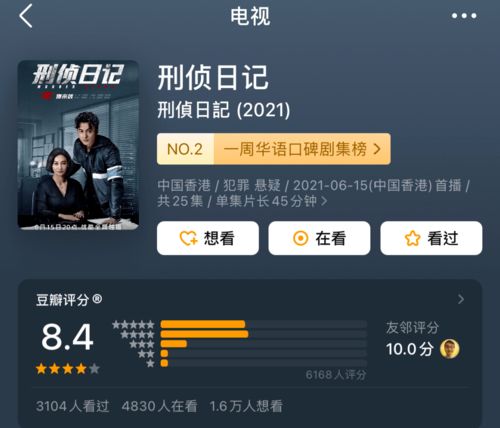 (豆瓣评分9分以上的港剧电影)豆瓣评分超过9分的经典TVB港剧推荐