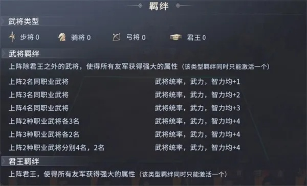 (七雄纷争组合)七雄纷争：六人阵容搭配策略大揭秘，如何选定最佳搭档？