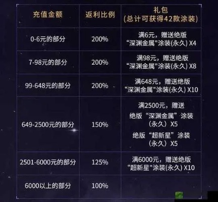 域之纪元整么退钱?域之纪元平台的退款政策和流程是怎样的? 域之纪元整么退钱?域之纪元平台的退款政策和流程是怎样的?