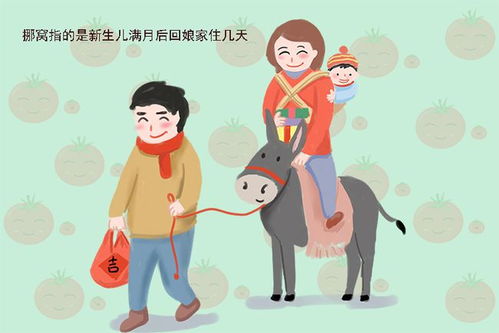 (宝宝满月回门有什么讲究)回门是第几天？探究传统文化中婴儿满月回门的日期计算方法