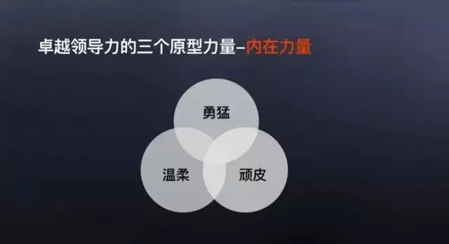 深度解析'先驱者'的含义及其在社会变革中的重要角色:一个关于领导力和趋势预判的探索 深度解析'先驱者'的含义及其在社会变革中的重要角色:一个关于领导力和趋势预判的探索